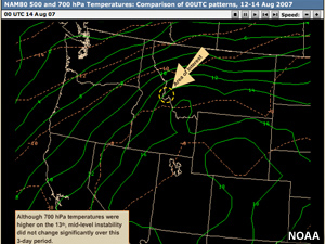 NAM80 500 and 700 hPa temperatures.